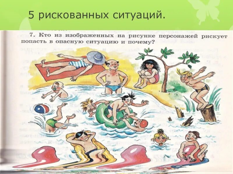 Пять ситуаций. Женщина развод арт. Этапы формирования чс. Доклад опасные ситуации. Ситуации общения.