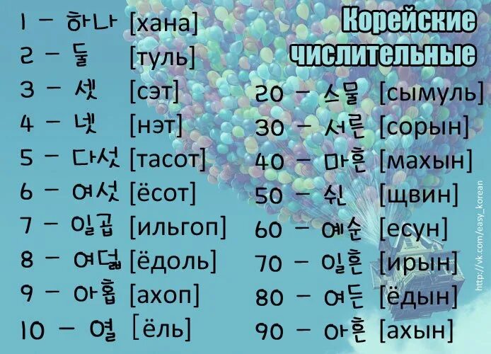 Учить корейский с нуля