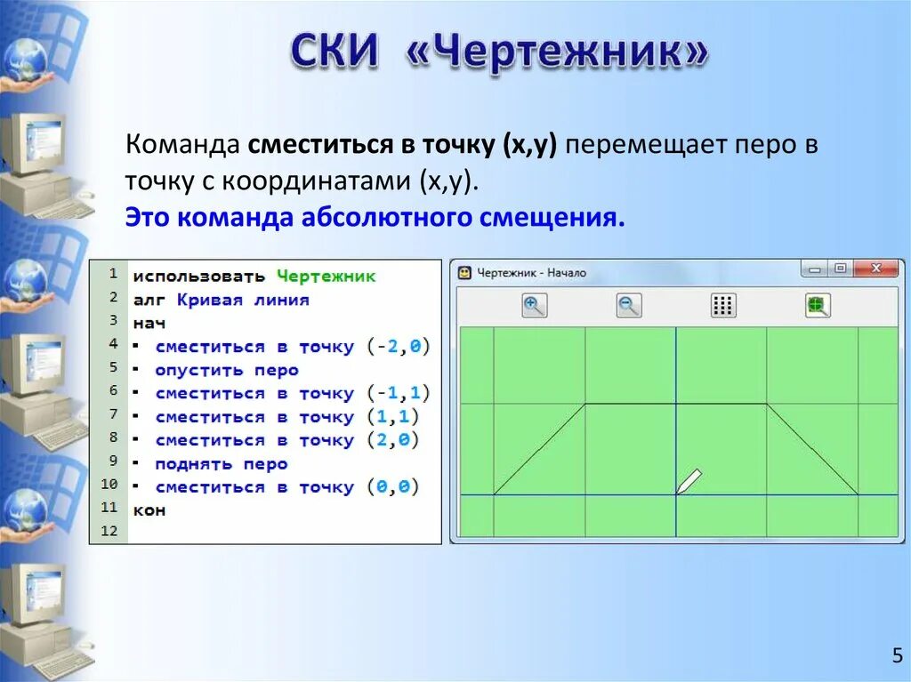 Чертежник информатика 7 класс. Исполнитель чертежник 6 класс. сместиться на вектор чертежник. алгоритм чертежник. команды чертежника в информатике.
