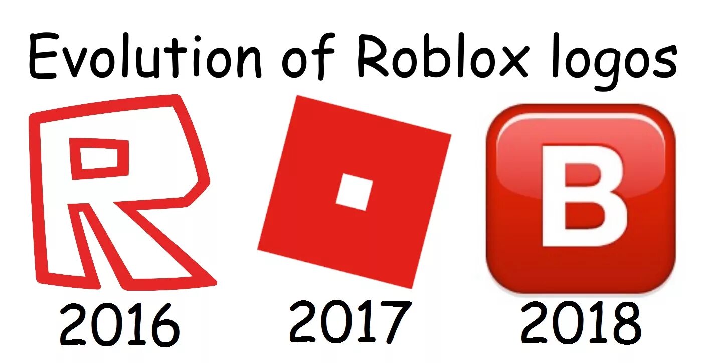 Roblox logo. РОБЛОКС 2016. Roblox 2016 logo. Логотип РОБЛОКСА 2021. Roblox 2016 значок.