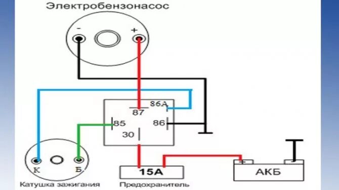 Схема подключения топливного насоса ваз 2107 Схема подключения электробензонасоса ВАЗ 21083, 21093, 21099