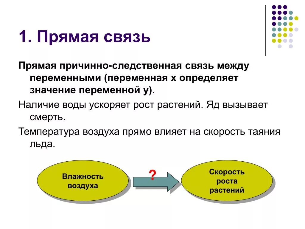 Ситуации причинно следственной связи. Прямая причинно-следственная связь. Прямая причинная связь. Прямая и косвенная причинно-следственная связь в уголовном праве. Прямой причинно-следственной связи пример.