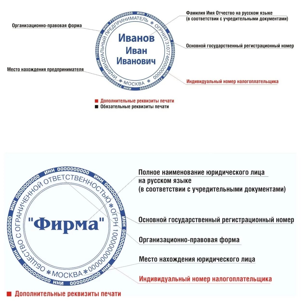 Печать для документов. Документ с печатью и подписью. Использование печати. Оттиск печати для документов. На протоколе ставится печать