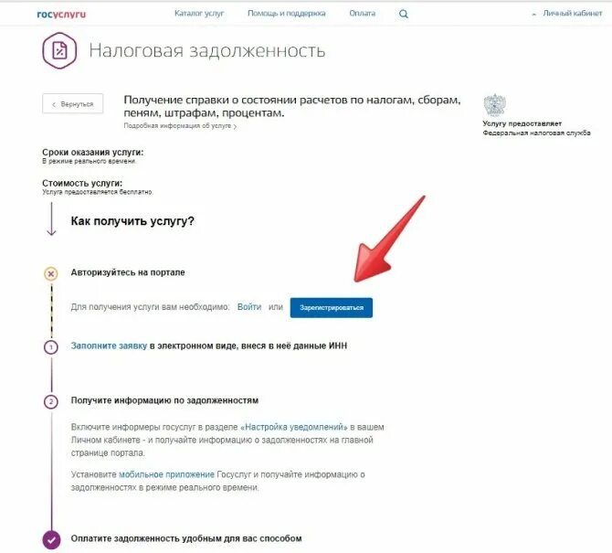 Проверить запрет на выезд по инн. Запрет на выезд за границу госуслуги. Ограничение на выезд в госуслугах. Ограничение на выезд в Госс услугах. Запрет на выезд заграницу на госуслугах.