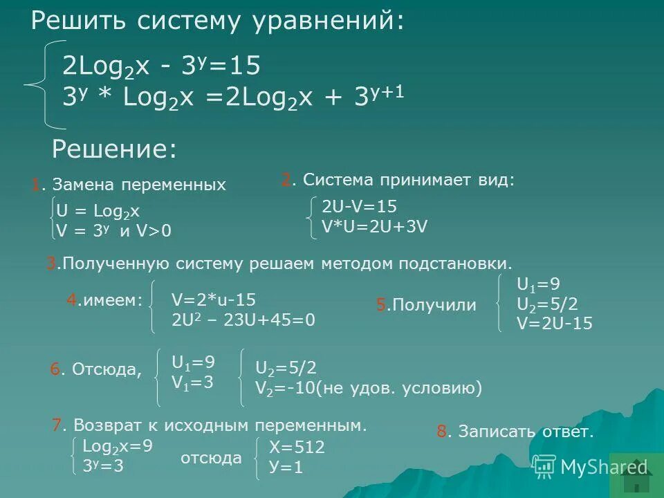 Системы логарифмических уравнений. Решение логарифмических уравнений. Корень уравнения с логарифмами. Решение log уравнений.