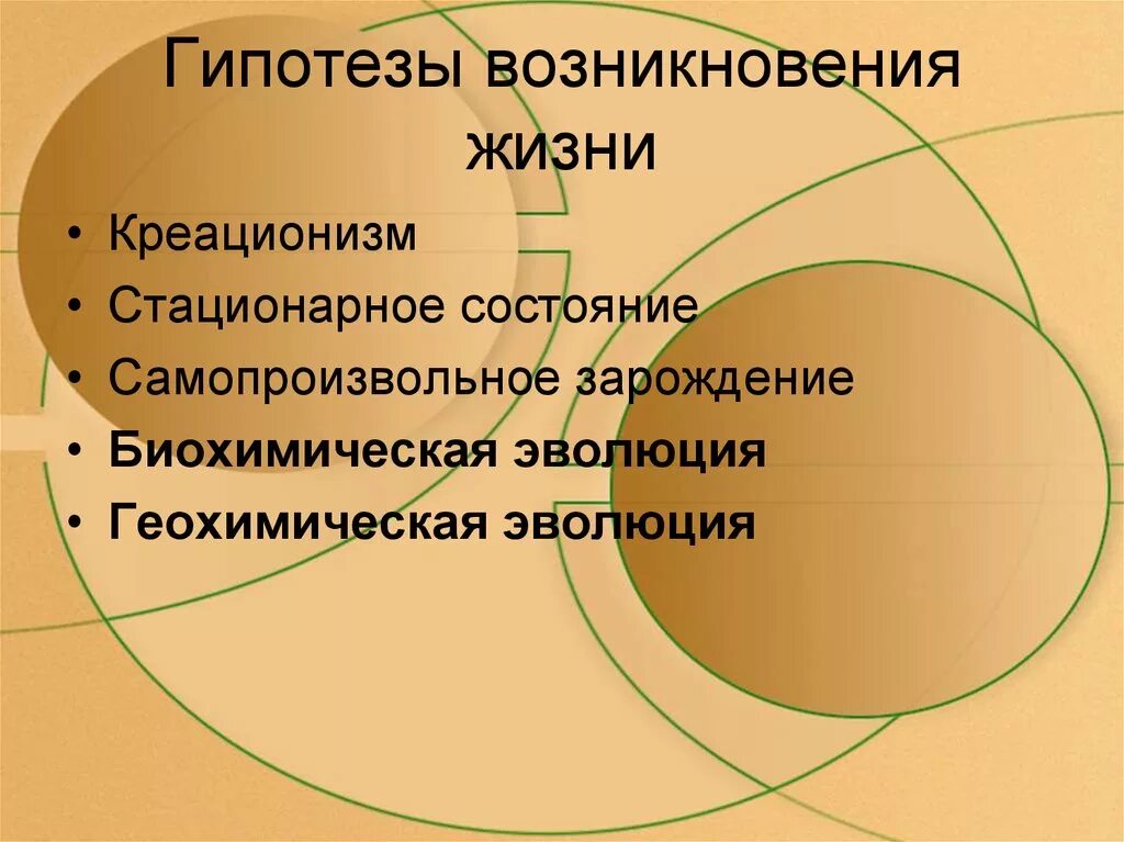 Гипотезы происхождения жизни. Гипотезы возникновения жизни. Гипотезы происхождения жизни на земле. Геохимическая гипотеза возникновения жизни.