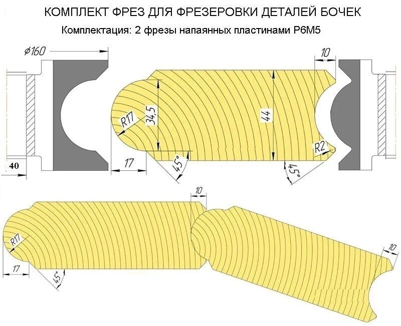 фреза лунный паз. фреза лунный паз. фреза для бочек (лунный паз)по дереву для ручного фрезера. фреза лунный паз 40мм. фреза 100 30 мм по дереву.