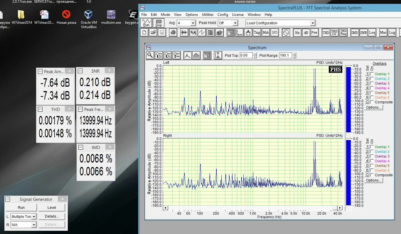 Spectra plus. Spectraplus разбаланса двух каналов. Spectraplus. Spectraplus. Spectra plus.