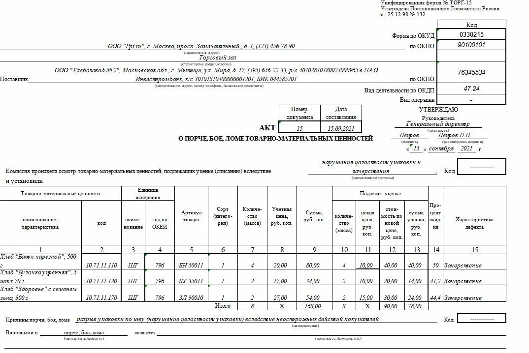 Списание товаров образцов. Акт о порче бое Ломе товарно-материальных ценностей заполненный. Акт о порче бое Ломе товарно материальных. Акт о порче бое Ломе товарно материальных ценностей образец. Торг-15 «акт о порче, бое, Ломе товарно-материальных ценностей».