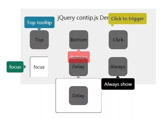 Jquery display. Схема работы jquery. jquery расширение. jquery интерактивная схема. tooltip jquery.