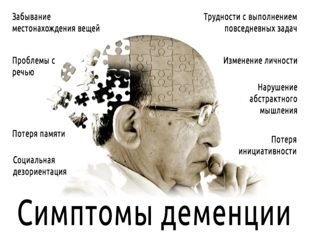 Когда человек теряет память как называется болезнь