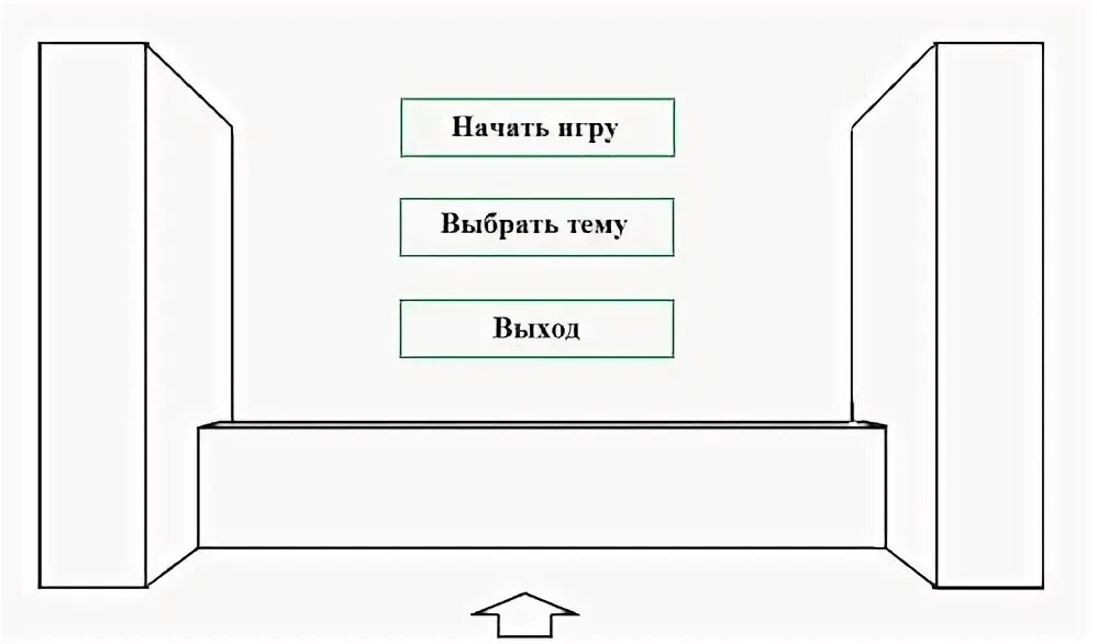Разработка игры курсовая. Разработка игры курсовая