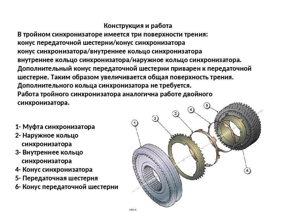 Механическая коробка передач устройство синхронизатор. Синхронизаторы ВАЗ 2114 схема. Синхронизатор КПП ВАЗ как работает. Конструкция синхронизаторов ВАЗ 2114. Как подключить синхронизатор