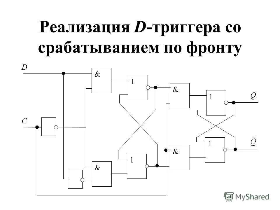 Срабатывают триггеры