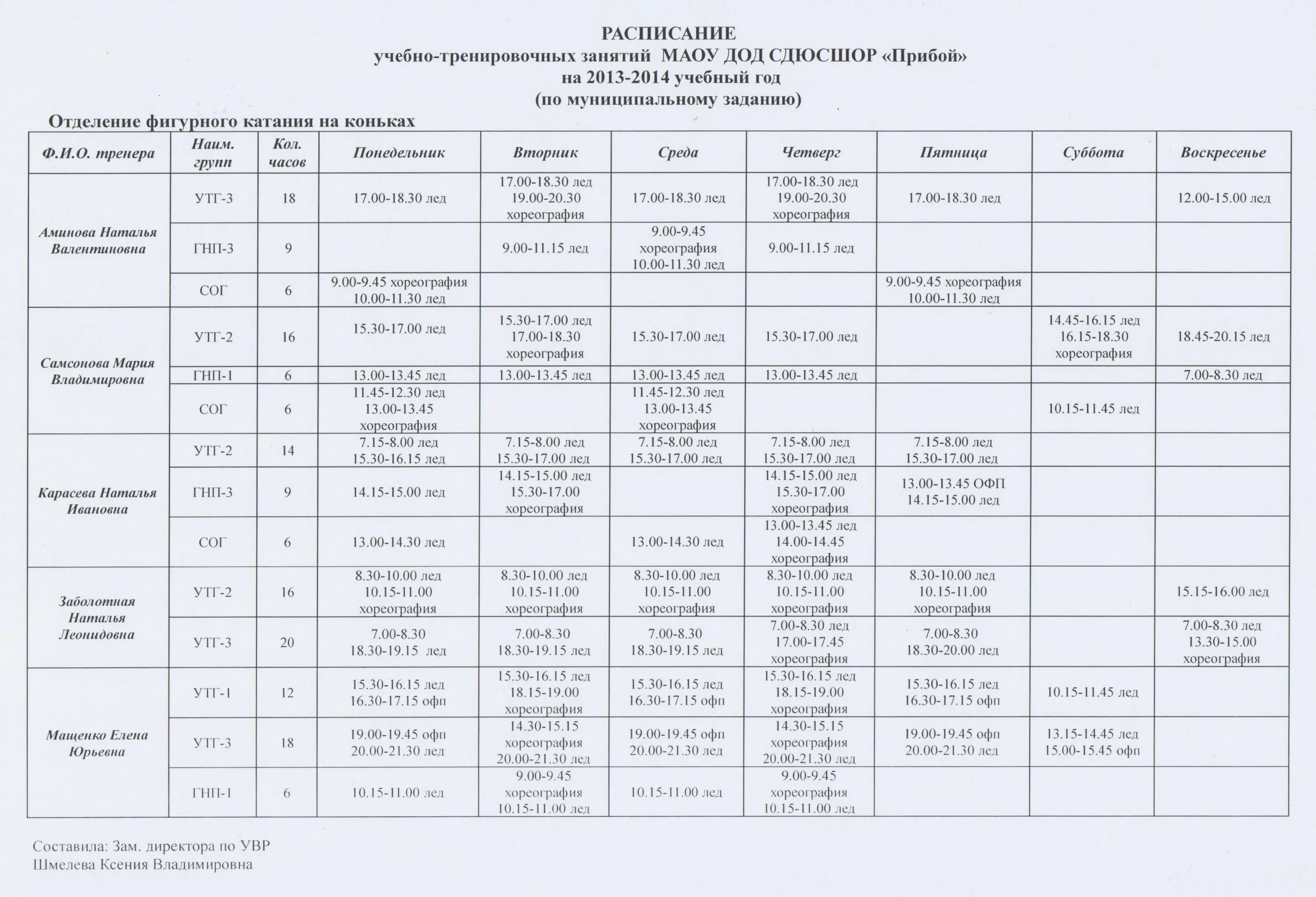 расписание бассейна зодчий тюмень
