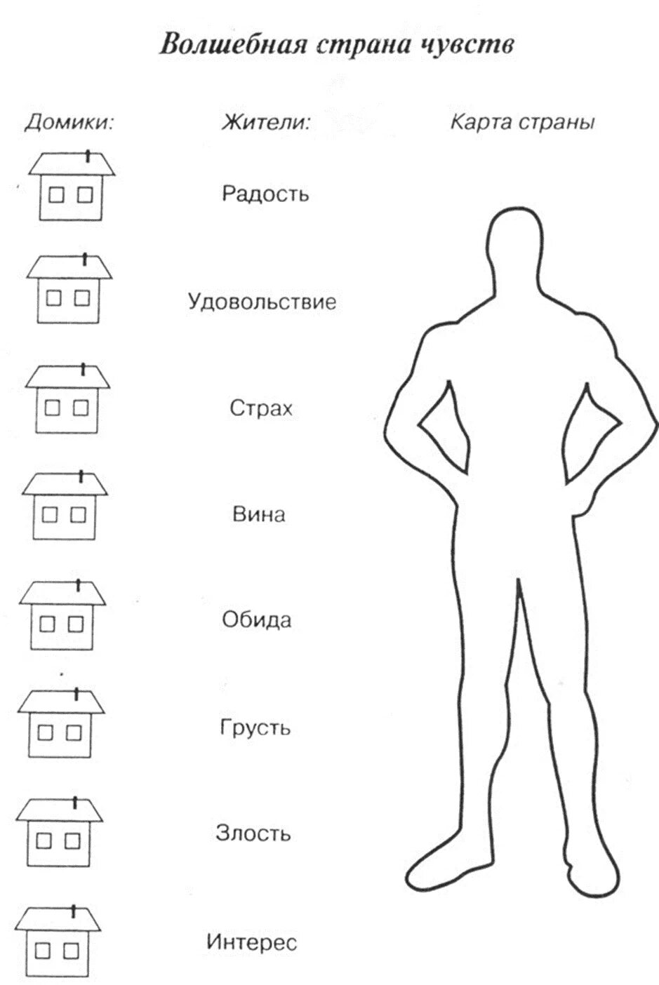 Ощущения страны. Зинкевич-Евстигнеева Страна чувств. Методика Зинкевич Волшебная Страна чувств. Методика Волшебная Страна чувств стимульный материал. Методика Волшебная Страна чувств для дошкольников.