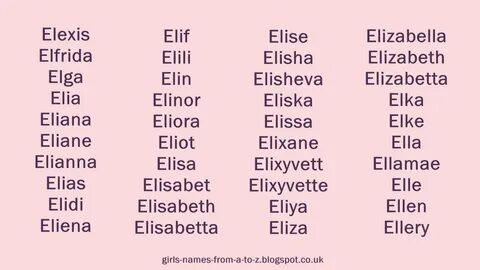 English names starting with a