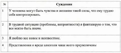 Прочитайте приведенные ниже суждения