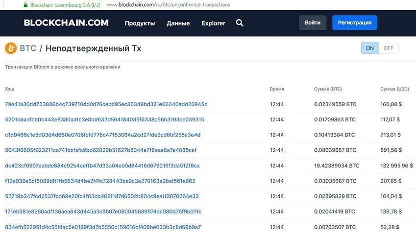 Блокчейн время транзакции. Транзакции биткоина. транзакции в биткоинах. блокчейн транзакции. транзакция биткоин blockchain.