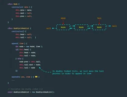Js list