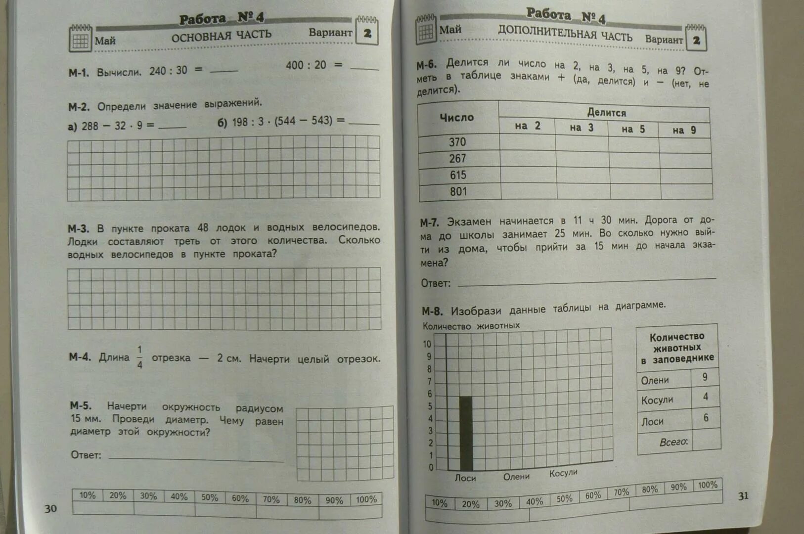 Контрольная по математике 4 класс Планета знаний. Башмаков математика 3 класс контрольные и диагностические. Диагностические проверочные работы. Контрольно-диагностические работы. Итоговые контрольные планета знаний