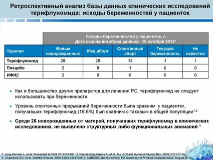 Ретроспективное условие