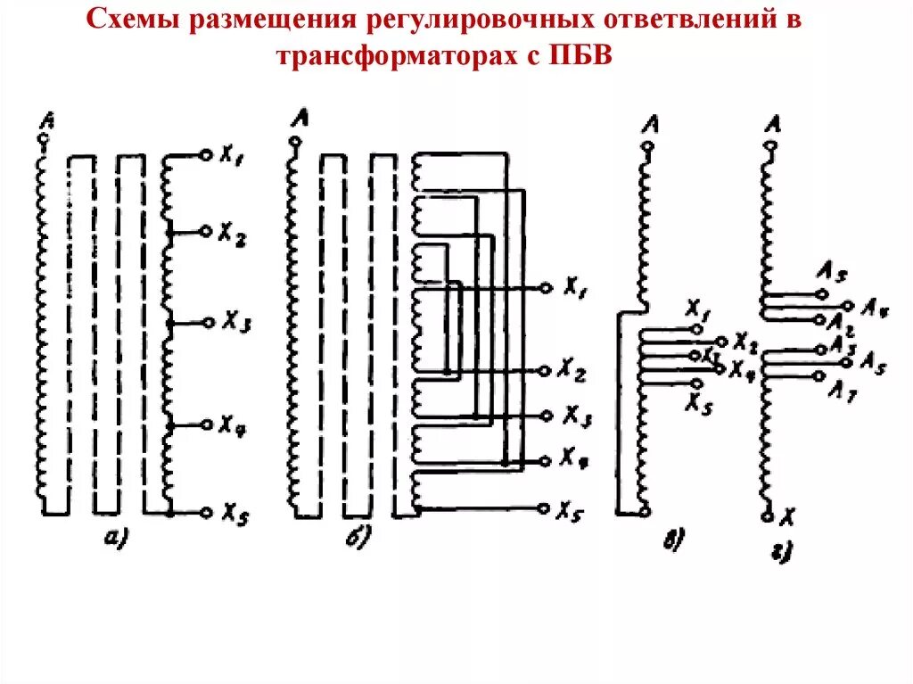 Трансформатор размещение. Схема ПБВ силового трансформатора. 11. Схема переключателя ответвлений ПБВ силовых трансформаторов.. Схема ПБВ трансформатора 10кв. Регулировочный трансформатор на схеме.