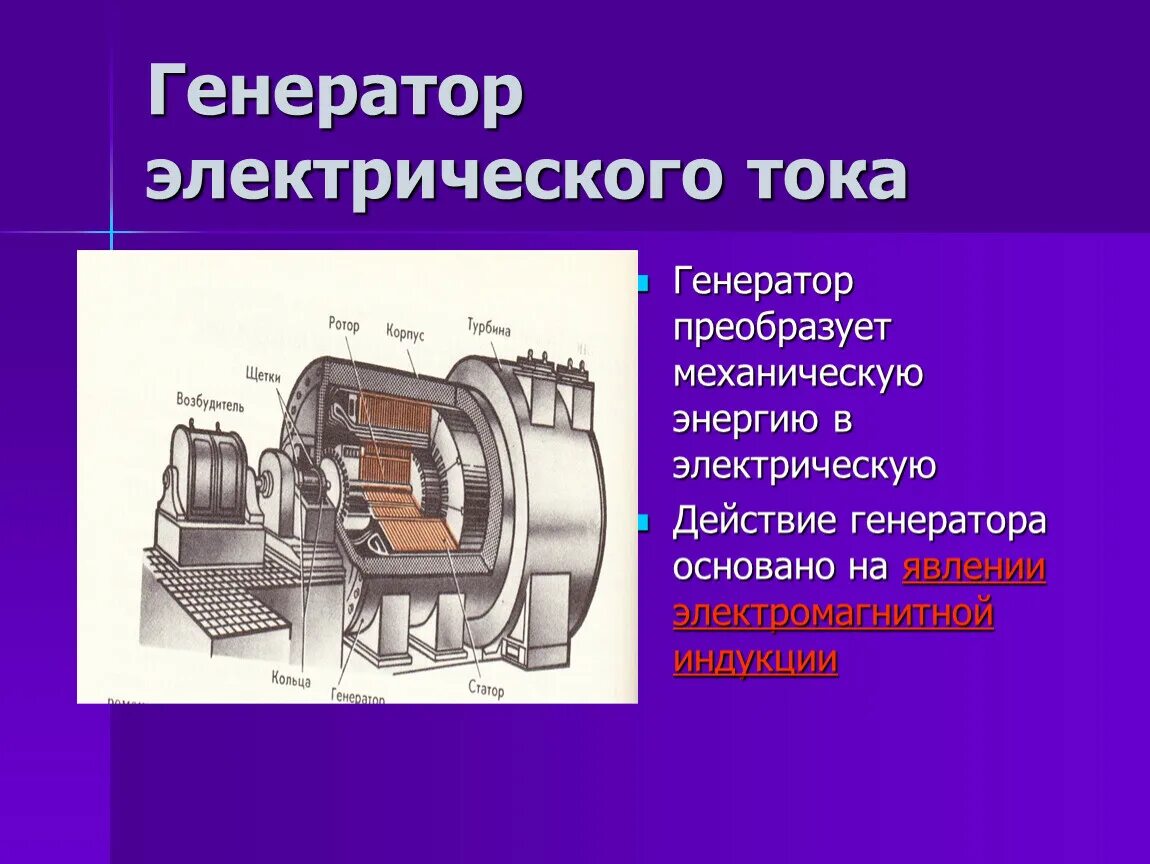 Генерирование переменного электрического тока. Генератор преобразует механическую энергию в электрическую. Генератор электрического тока 9кв. Электромеханический индукционный Генератор переменного тока. Генерирование тока