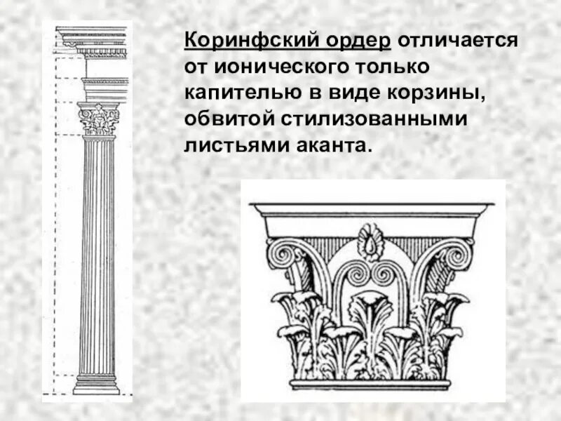 Ордеры и ордера разница. Коринфский ордер в архитектуре древней Греции. Коринфский ордер лист аканта. Храмы Коринфского ордера древней Греции. Коринфский ордер древней Греции схема.