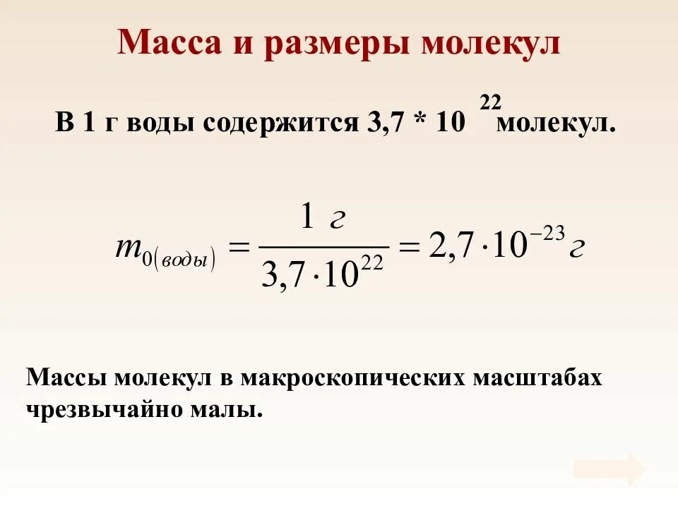 Масса 1г воды