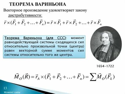 Теорема вариньона