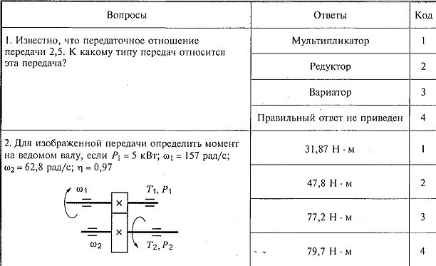 Отношение 40 1. Передаточное отношение передачи 1,5. Момент на ведомом валу. Определить момент на ведомом валу если р1 5квт. Передаточное отношение обозначение.