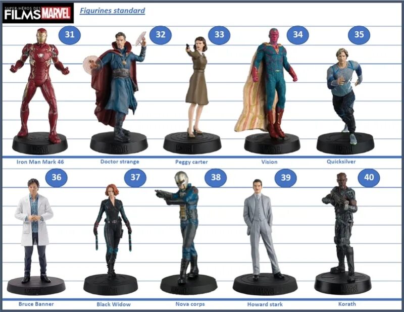 Фигурка Марвел Eaglemoss collections. Марвел муви коллекшн фигурки. Фигурка Marvel доктор Стрэндж Eaglemoss collections. Фигурки игл Мос Марвел. Eaglemoss collections