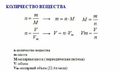 Как найти n в химии