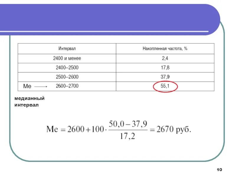 Медианный интервал. Как найти медианный интервал. Как определить медианный интервал. Медианный интервал в статистике. Частота интервала 0 150