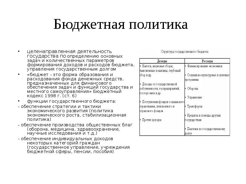 Бюджетная политика обществознание. Бюджетная политика это определение. Бюджетная политика государства. Анализ бюджетной политики. Основы денежной и бюджетной политики.