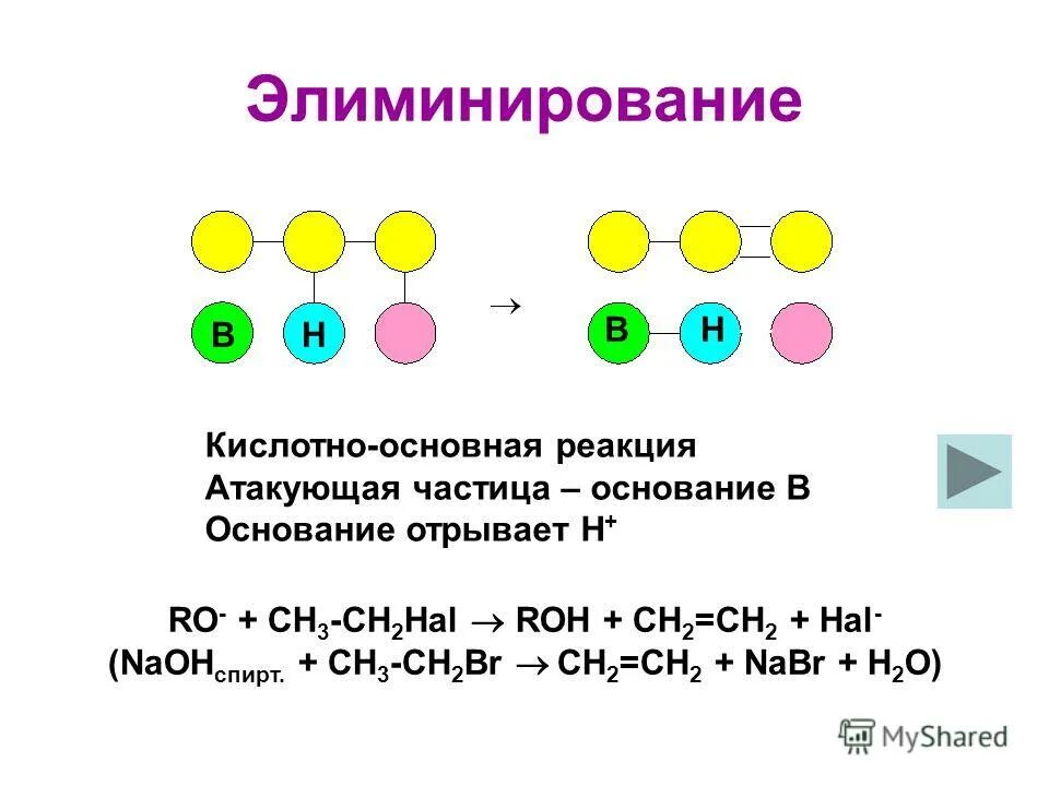 Кислотно основные реакции примеры. Кислотно основные реакции примеры