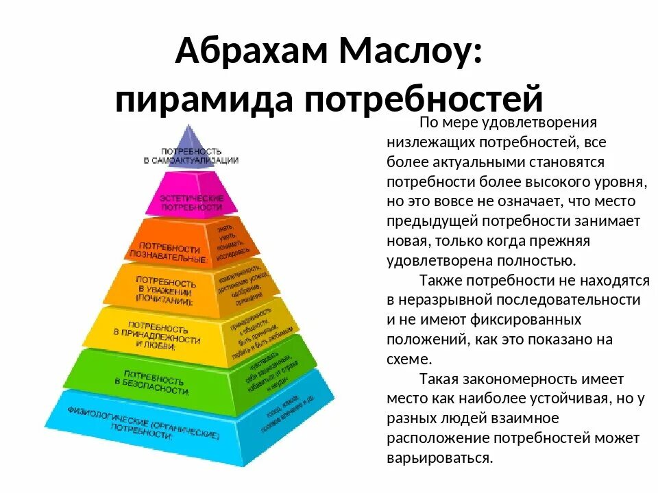 Низший и высший уровень развития