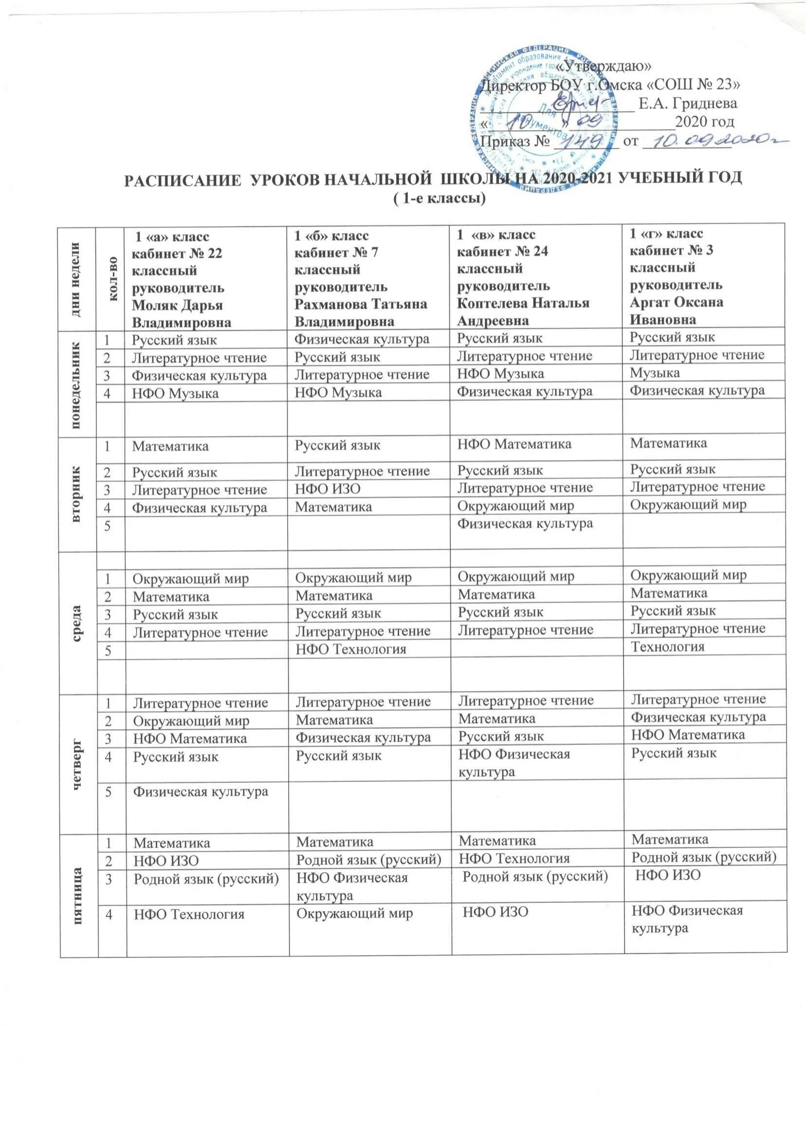Расписание занятий в колледже. Расписание для танцевальной школы. 72 школа омск расписание уроков. График занятий. Расписание учебных занятий студентов.