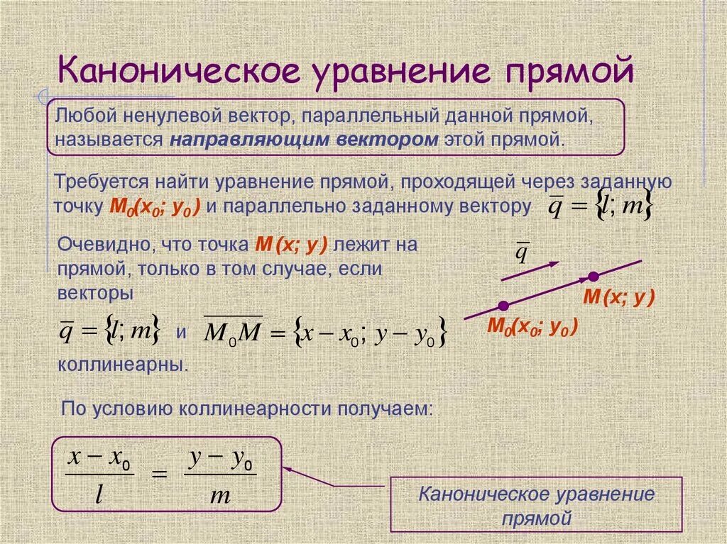 Найти параметрические уравнения. Каноническое уравнение прямой. Вывести каноническое уравнение прямой. Канонический вид уравнения прямой на плоскости. Вывод канонического уравнения прямой.