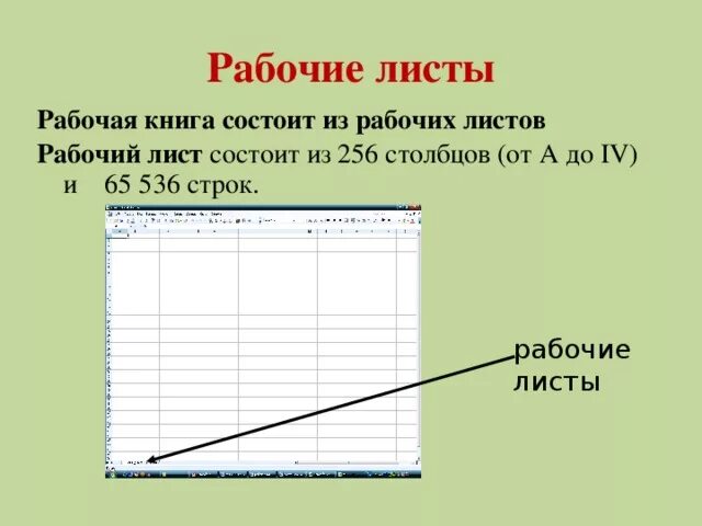 Рабочий лист урока истории 8 класс. Рабочий лист. Из чего состоит рабочий лист. Рабочая книга. Рабочий лист урока.