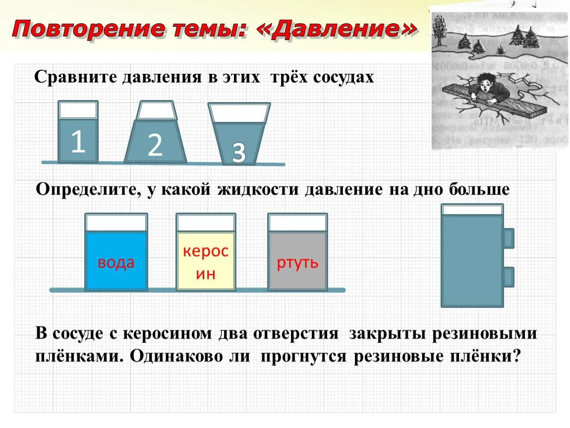 Сравнялось давление. Сравните давления в этих трёх сосудах. Повторите темы давление твердых тел и жидкостей. Обобщающее занятие по теме давление. Сравнить давление в жидкости.