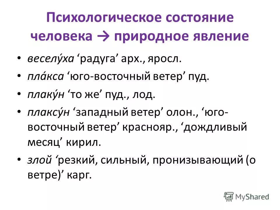 Archive перевод. Слова с архи в значении старший. Архив перевод. Слова с приставкой суб. Суффикс ист.