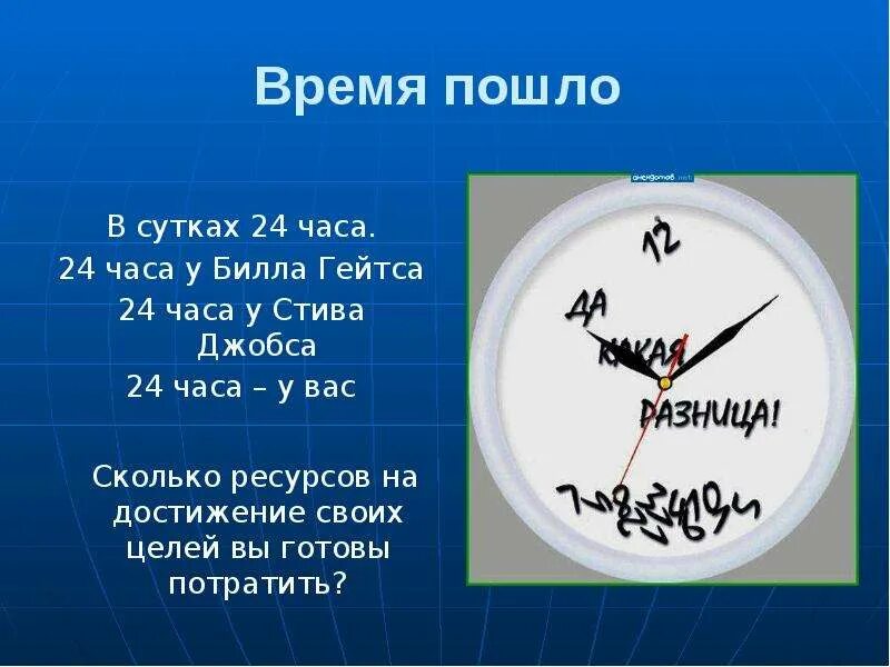 В сутках стало 16 часов. Почему в сутках 24 часа. 24 Часа в сутки. В сутках 24 часа высказывания. У всех 24 часа в сутках цитаты.