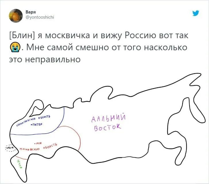 Мир видит россию