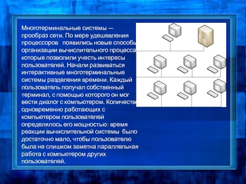 Многотерминальная система прообраз вычислительной сети. Многотерминальные системы. Многотерминальные системы разделения времени. Централизованные многотерминальные системы. Сети для преподавателей