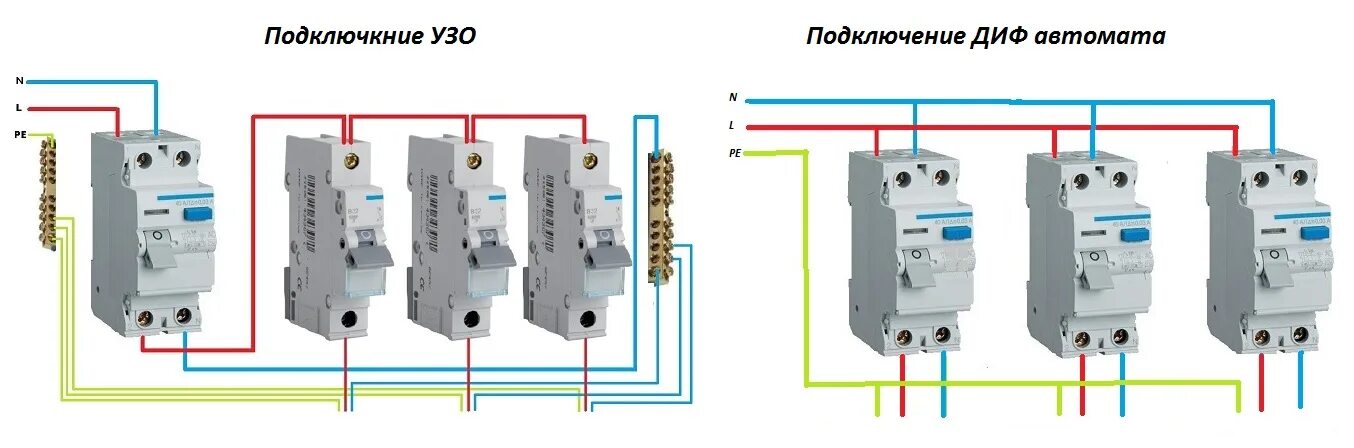 Автоматический выключатель и УЗО схема подключения. УЗО автомат sxema podklucheniya. УЗО или дифференциальный автомат схема подключения. Схема подключения дифференциального автомата ABB.