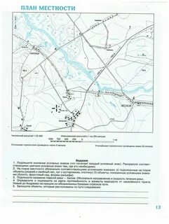 Составление описания по плану местности