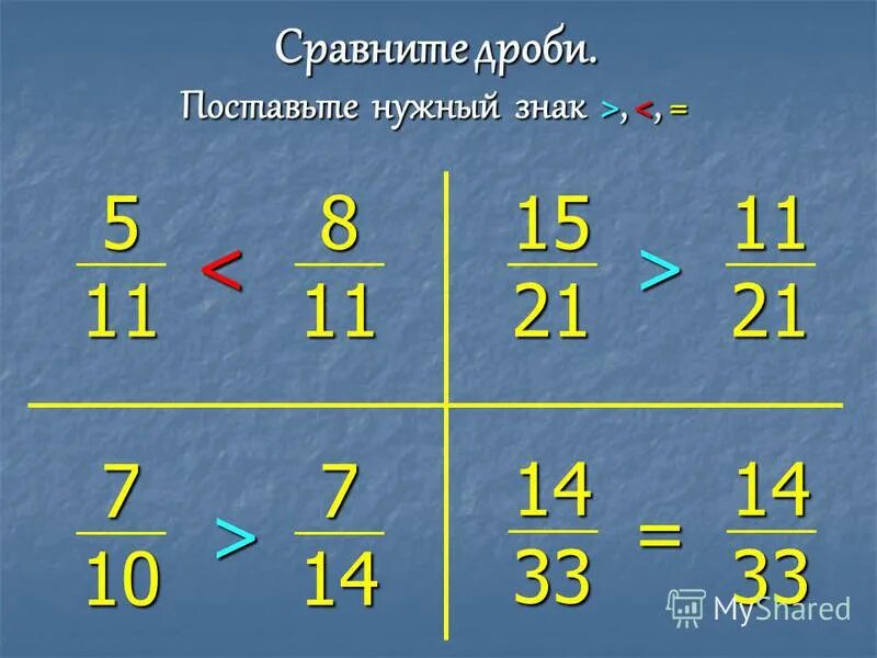 Сравнение дробей 1 и 3 5. Сравнить дроби. Сравнение дробей. Сравните дроби знаками. Сравнение дробей 5 класс.