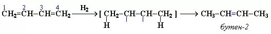 Гидрирование бутадиена 2 3